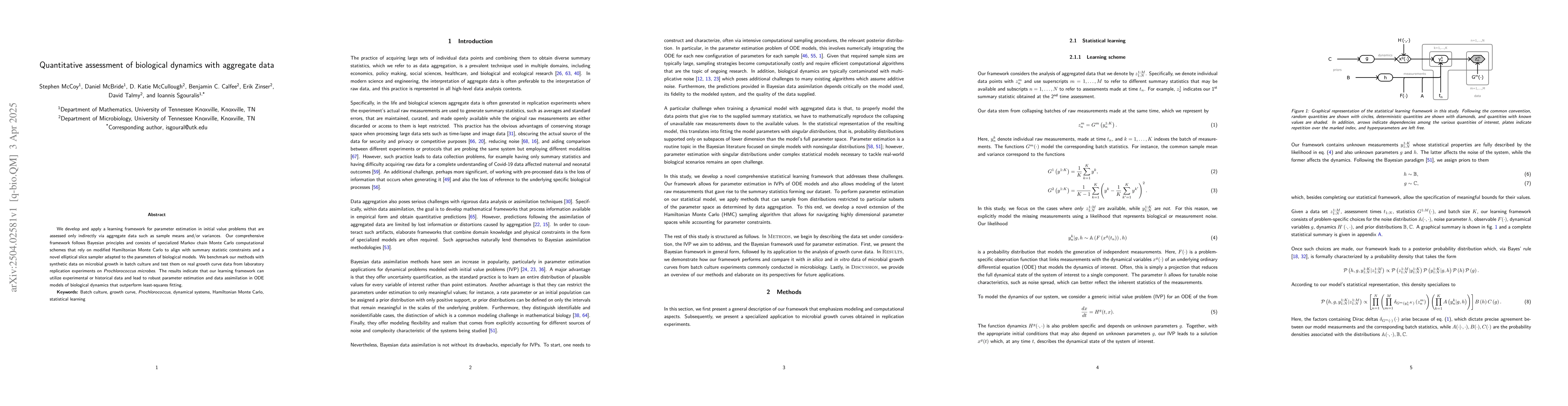 Thumbnail for Quantitative assessment of biological dynamics with aggregate data