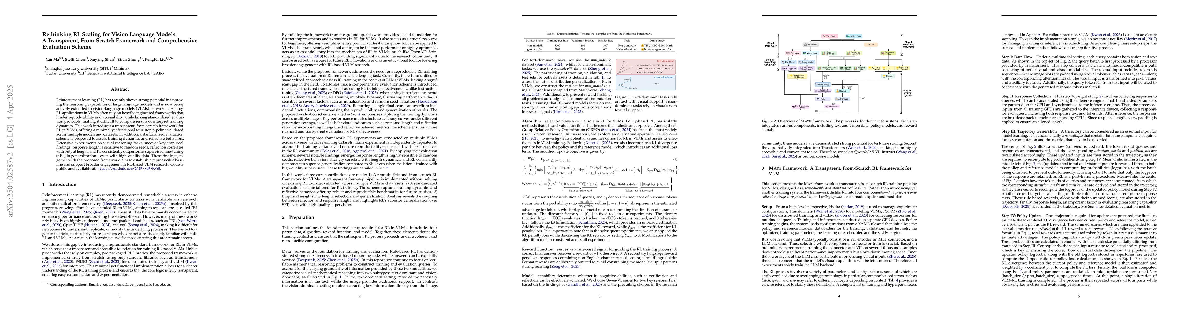 Thumbnail for Rethinking RL Scaling for Vision Language Models: A Transparent,
  From-Scratch Framework and Comprehensive Evaluation Scheme