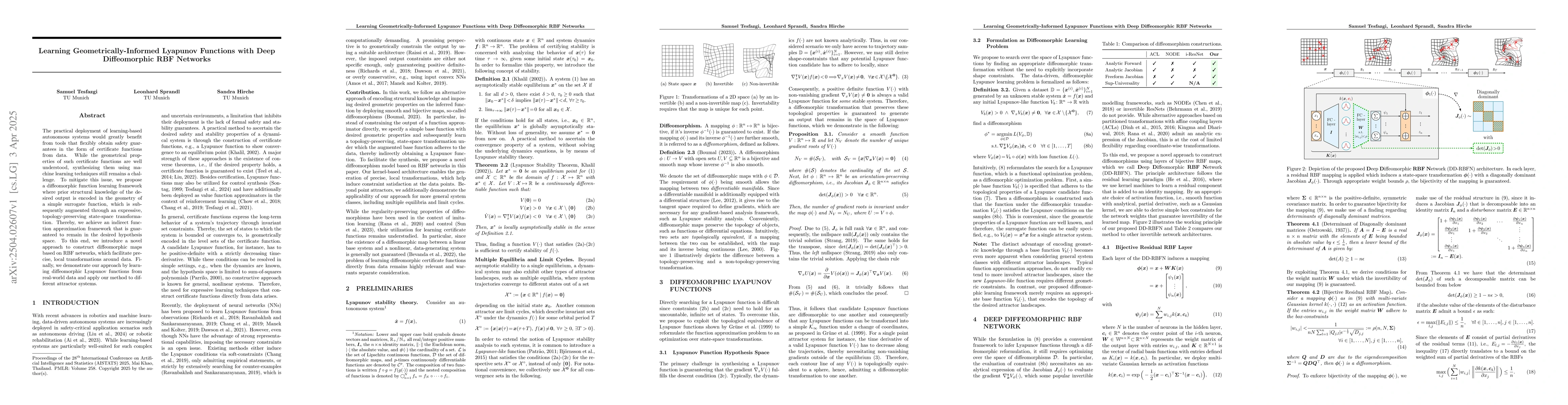 Thumbnail for Learning Geometrically-Informed Lyapunov Functions with Deep
  Diffeomorphic RBF Networks