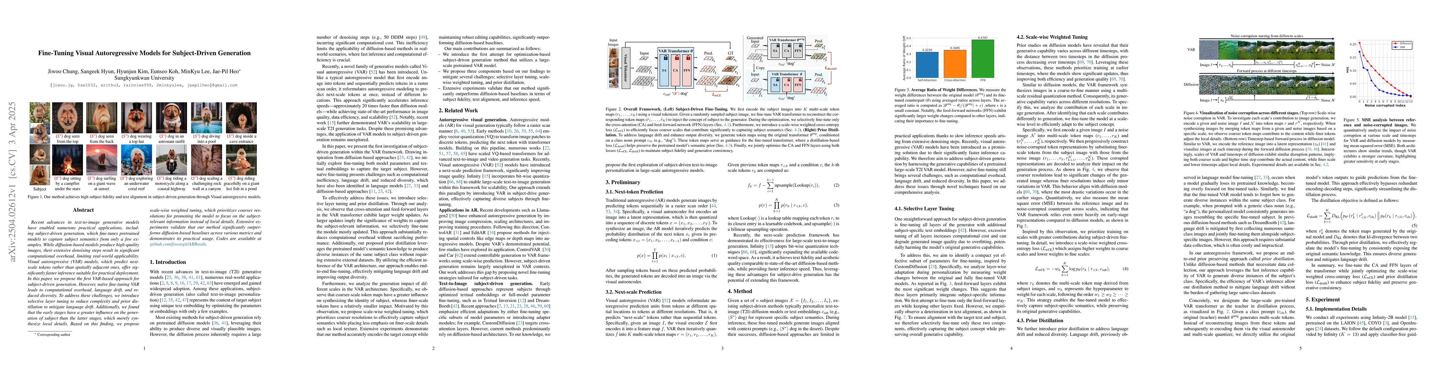 Thumbnail for Fine-Tuning Visual Autoregressive Models for Subject-Driven Generation