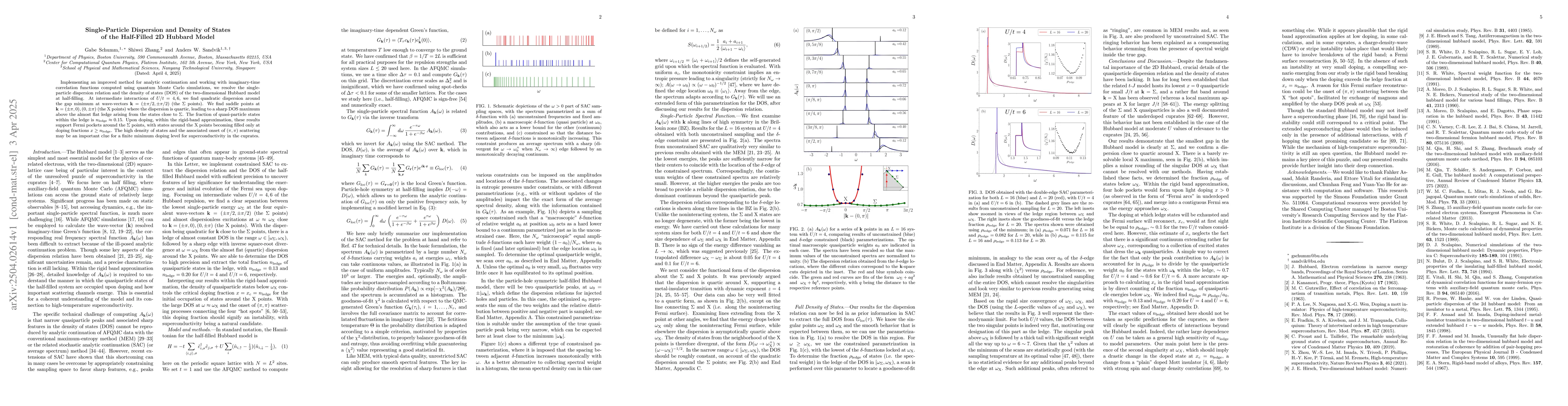 Thumbnail for Single-Particle Dispersion and Density of States of the Half-Filled 2D
  Hubbard Model