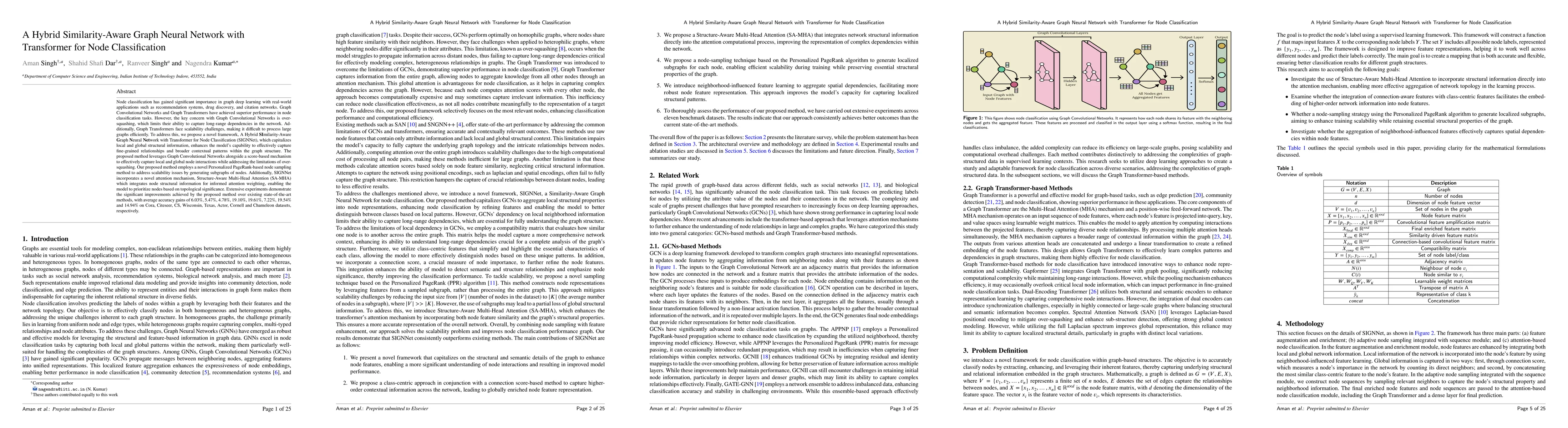 Thumbnail for A Hybrid Similarity-Aware Graph Neural Network with Transformer for Node
  Classification