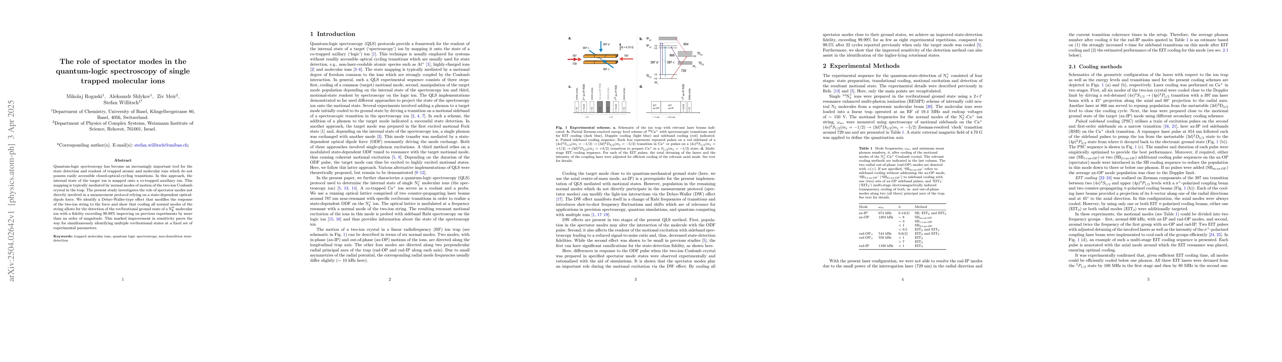 Thumbnail for The role of spectator modes in the quantum-logic spectroscopy of single
  trapped molecular ions