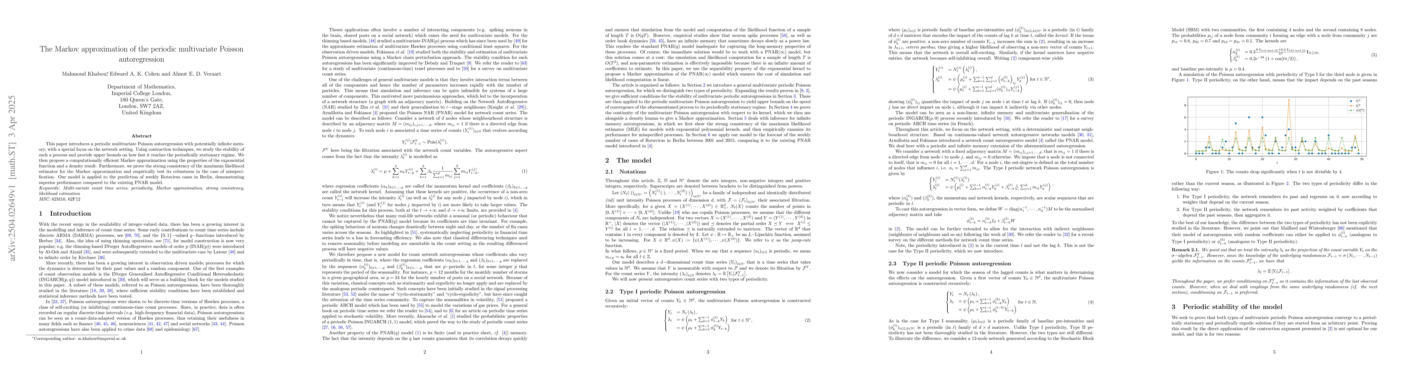 Thumbnail for The Markov approximation of the periodic multivariate Poisson
  autoregression