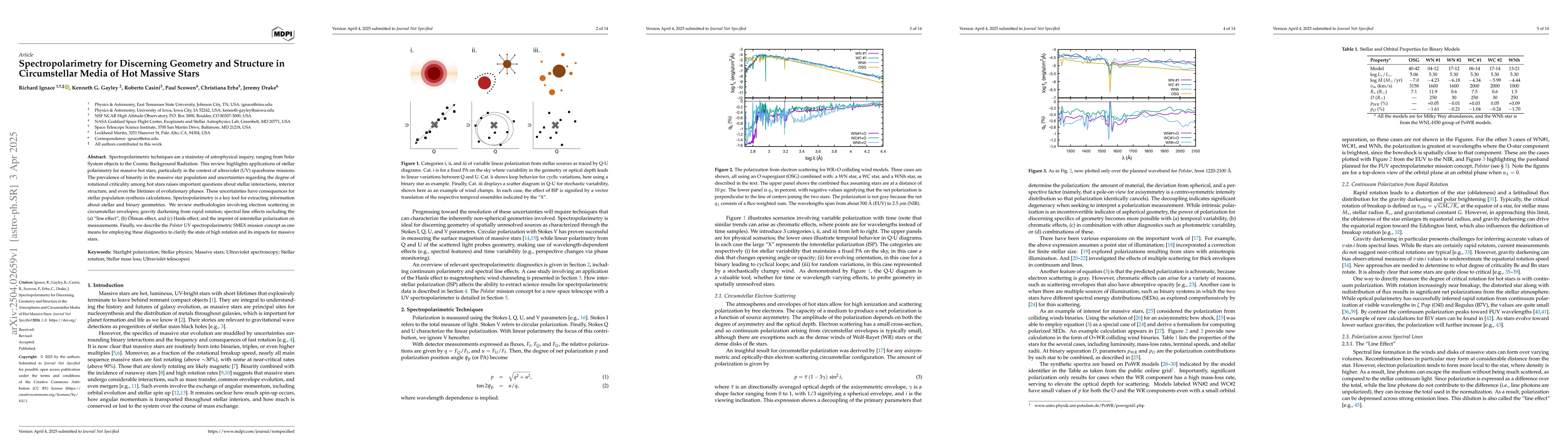 Thumbnail for Spectropolarimetry for Discerning Geometry and Structure in
  Circumstellar Media of Hot Massive Stars