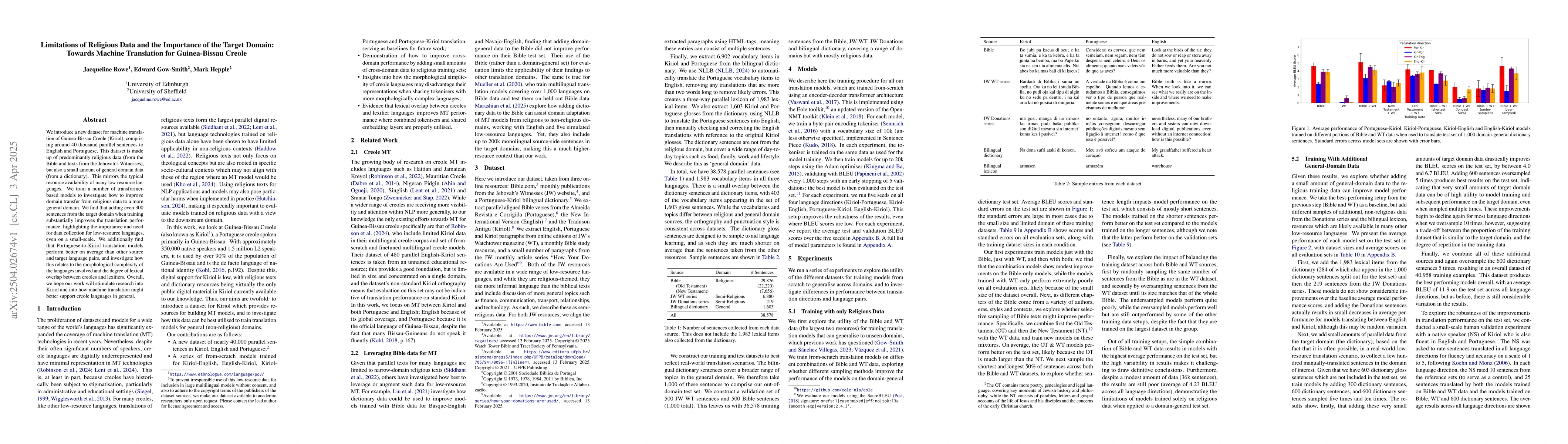 Thumbnail for Limitations of Religious Data and the Importance of the Target Domain:
  Towards Machine Translation for Guinea-Bissau Creole