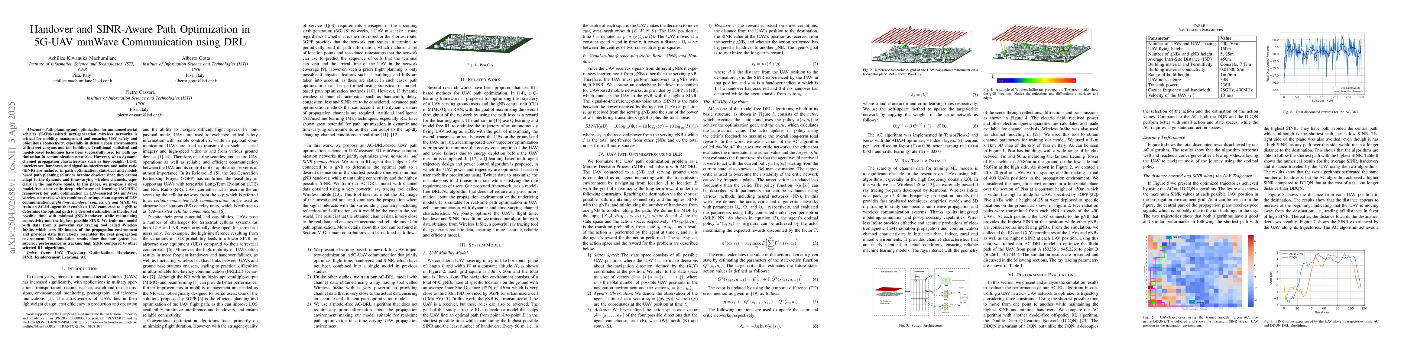 Thumbnail for Handover and SINR-Aware Path Optimization in 5G-UAV mmWave Communication
  using DRL