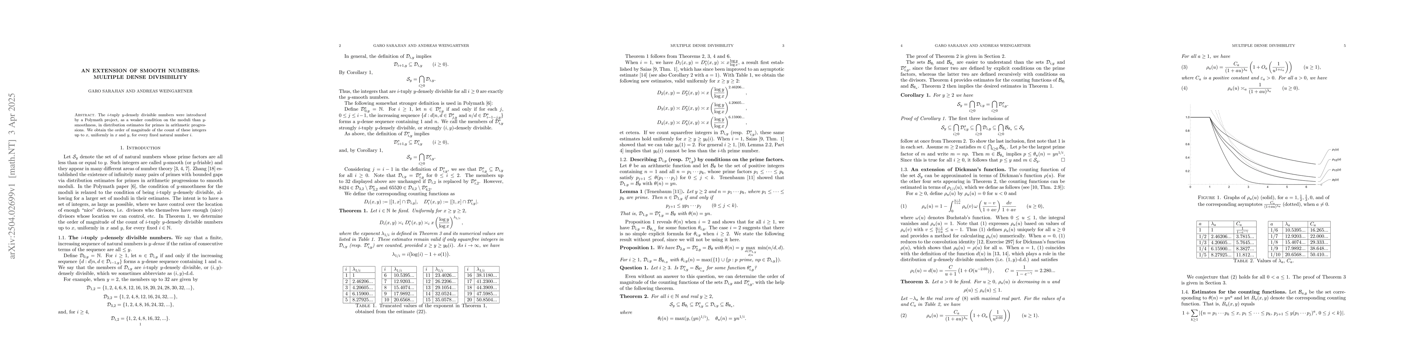 Thumbnail for An extension of smooth numbers: multiple dense divisibility