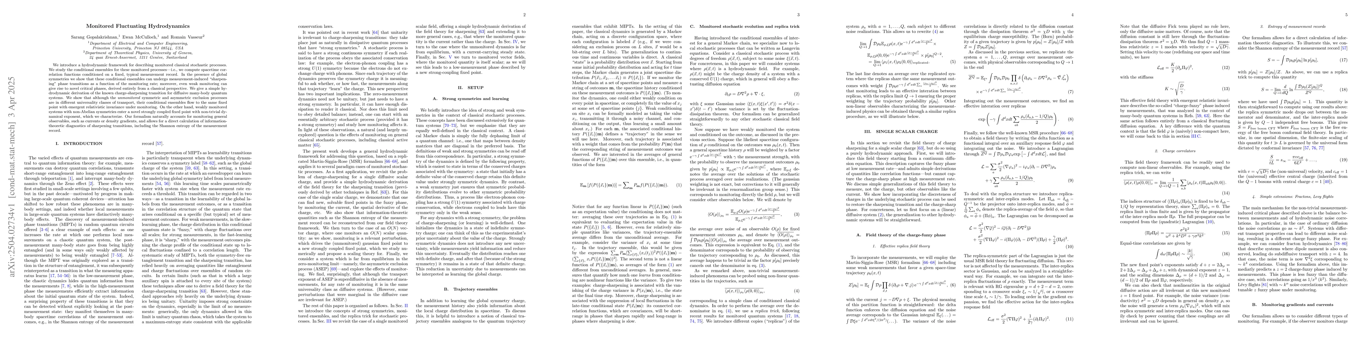 Thumbnail for Monitored Fluctuating Hydrodynamics