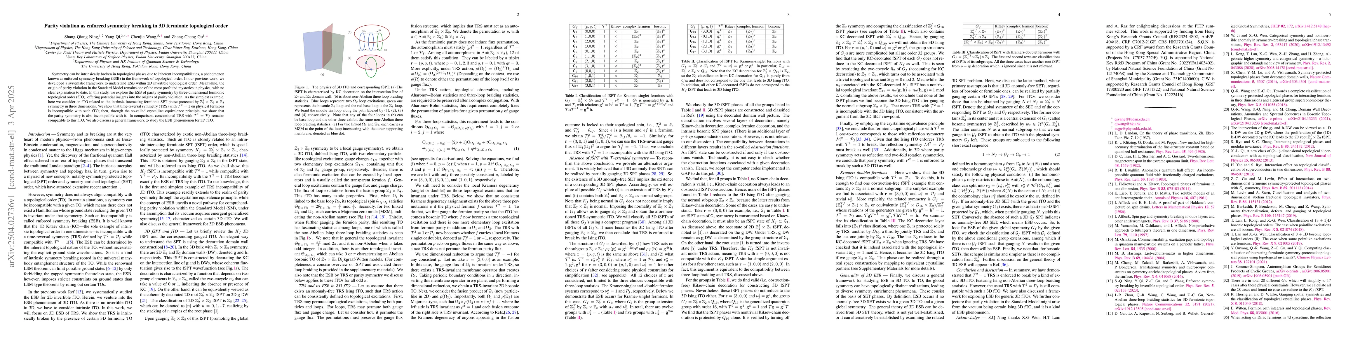 Thumbnail for Parity violation as enforced symmetry breaking in 3D fermionic
  topological order