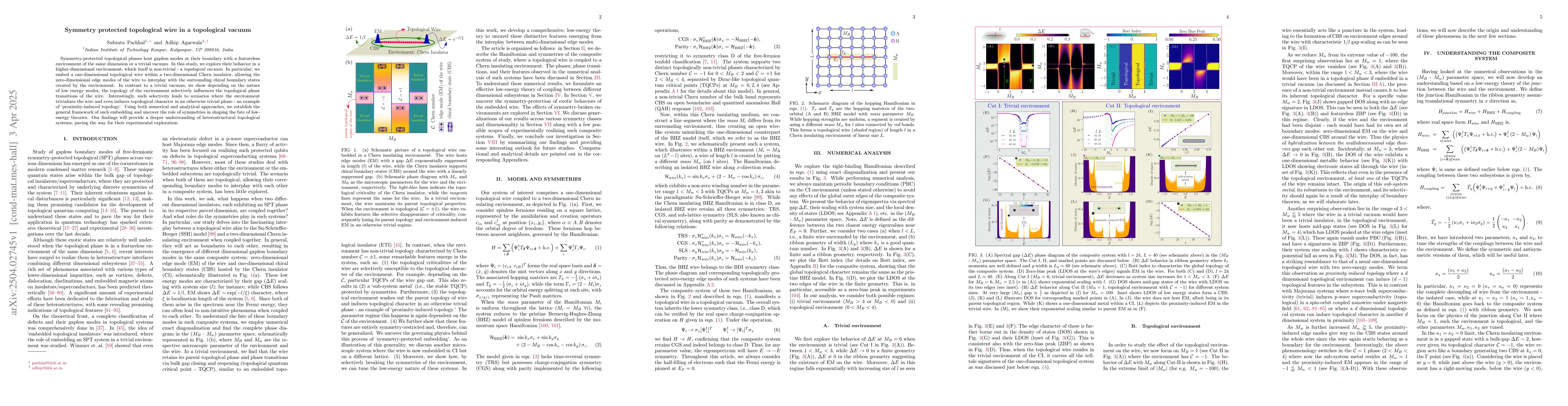 Thumbnail for Symmetry protected topological wire in a topological vacuum