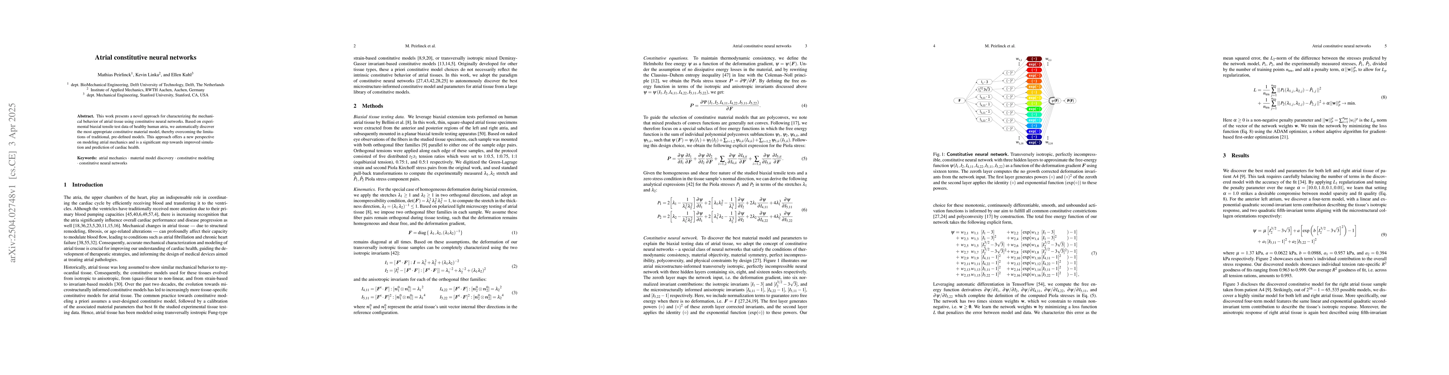 Thumbnail for Atrial constitutive neural networks