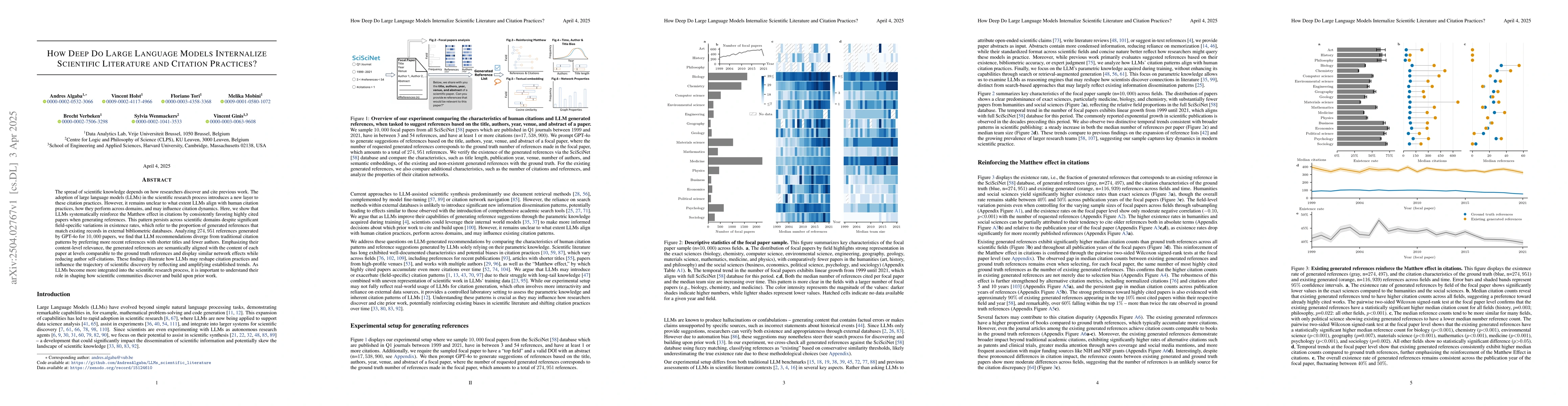 Thumbnail for How Deep Do Large Language Models Internalize Scientific Literature and
  Citation Practices?