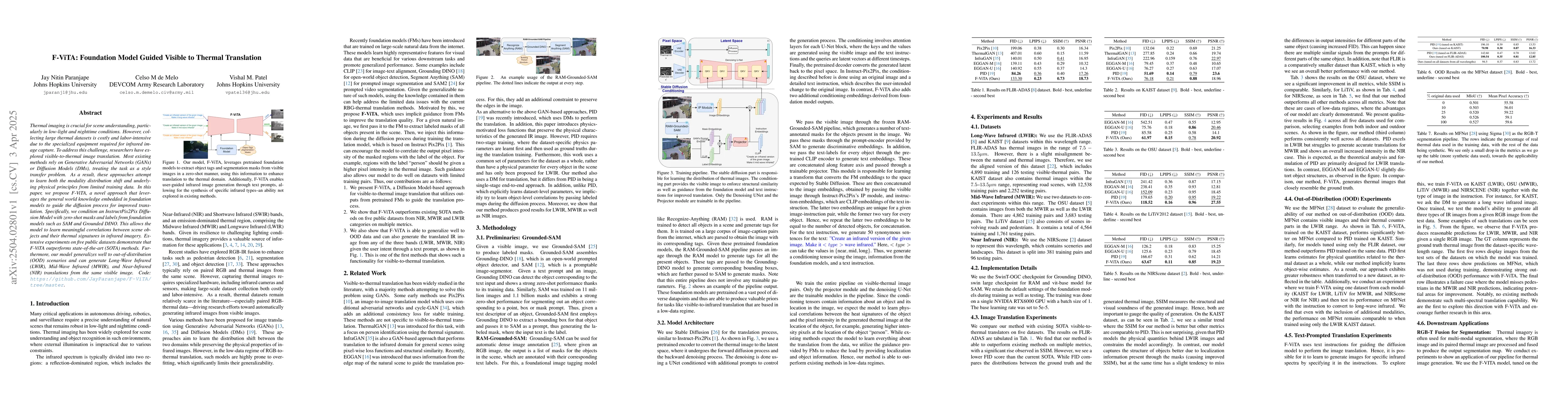 Thumbnail for F-ViTA: Foundation Model Guided Visible to Thermal Translation