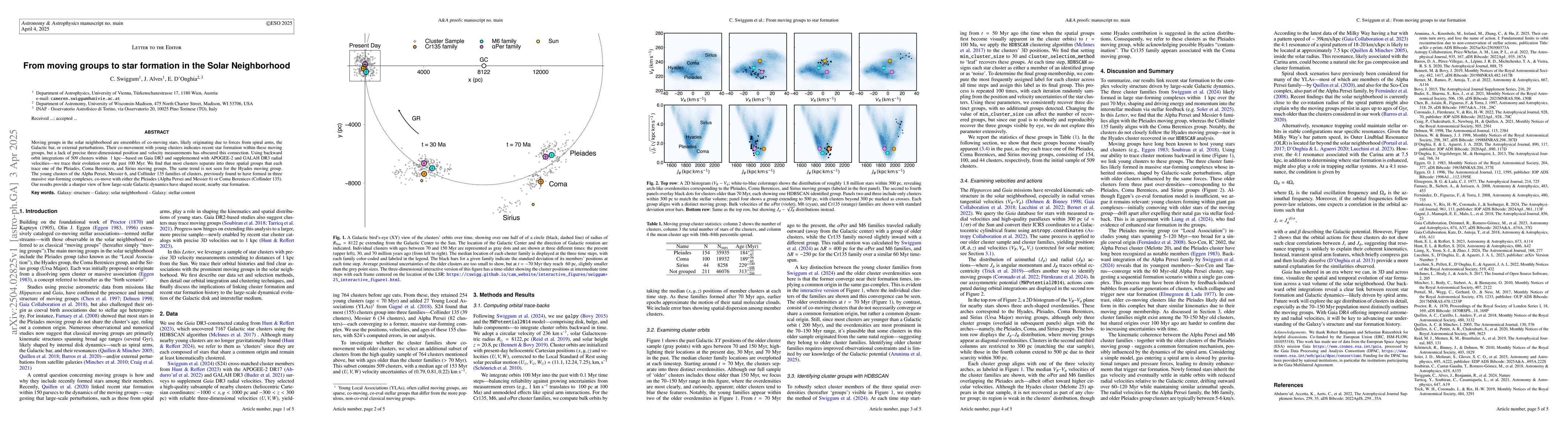 Thumbnail for From moving groups to star formation in the Solar Neighborhood