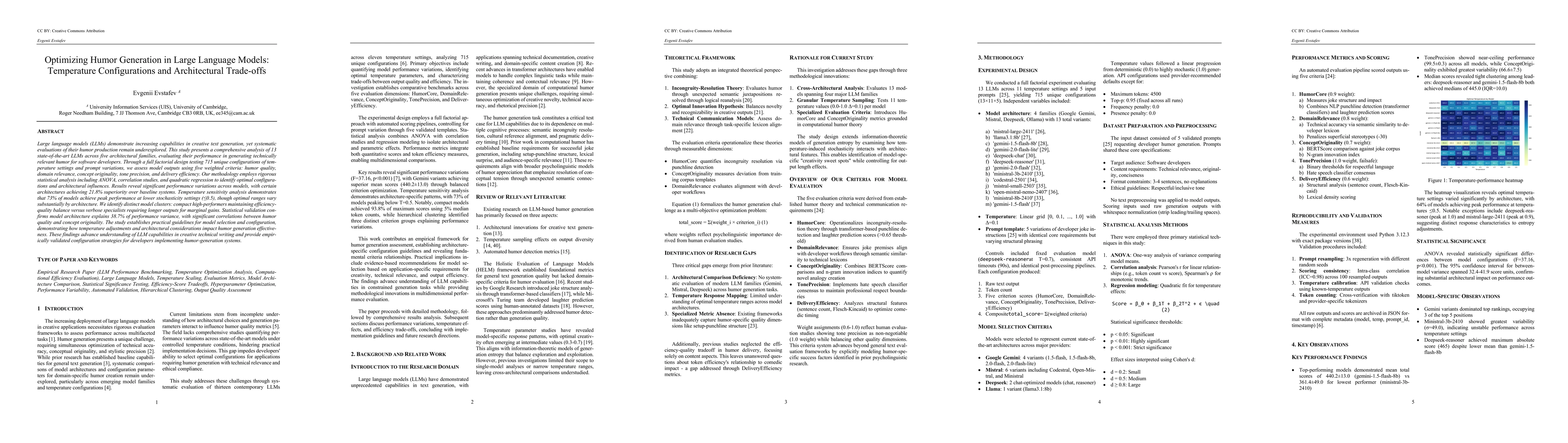 Thumbnail for Optimizing Humor Generation in Large Language Models: Temperature
  Configurations and Architectural Trade-offs