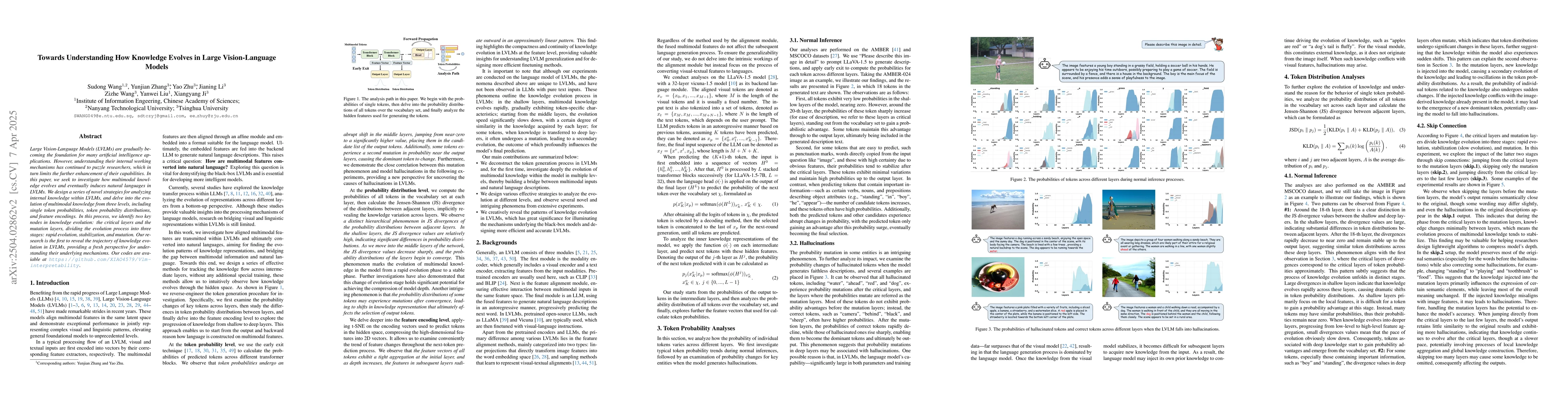 Thumbnail for Towards Understanding How Knowledge Evolves in Large Vision-Language
  Models