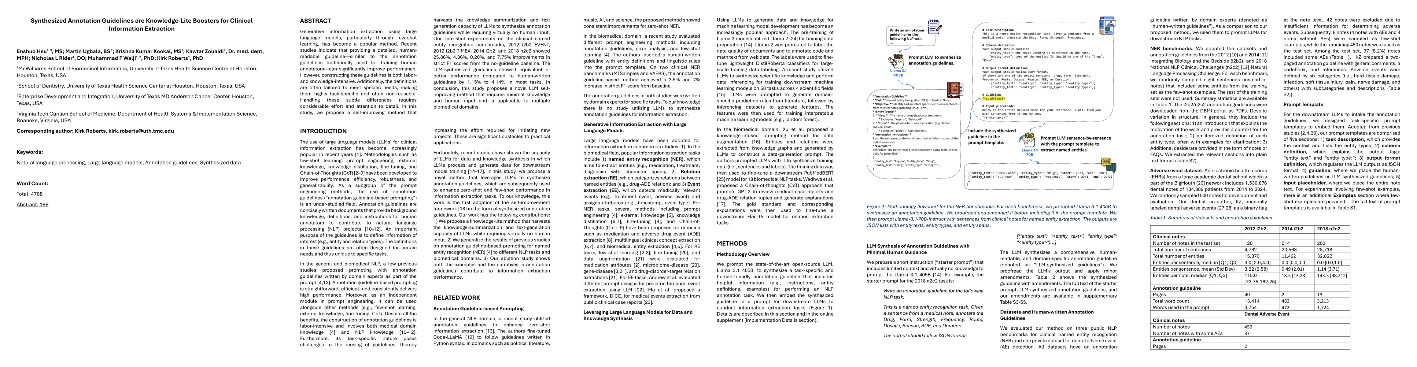 Thumbnail for Synthesized Annotation Guidelines are Knowledge-Lite Boosters for
  Clinical Information Extraction