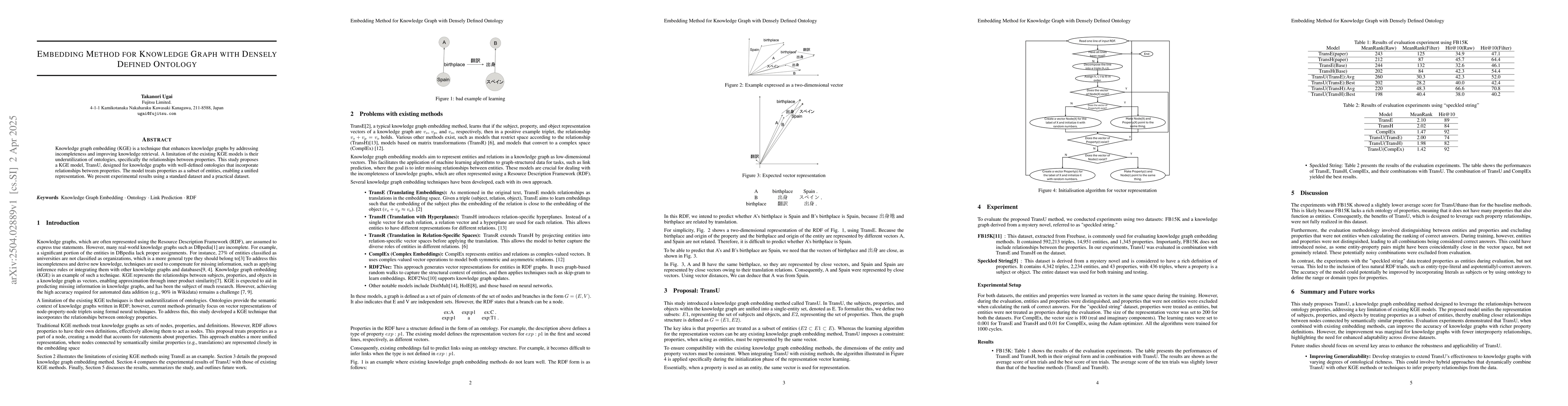 Thumbnail for Embedding Method for Knowledge Graph with Densely Defined Ontology