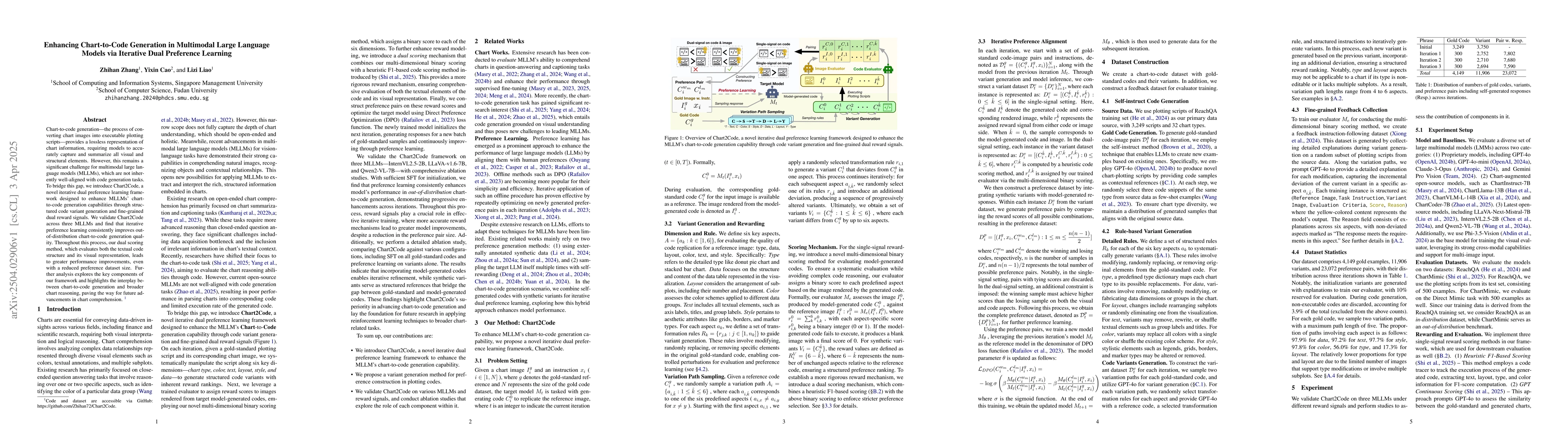 Thumbnail for Enhancing Chart-to-Code Generation in Multimodal Large Language Models
  via Iterative Dual Preference Learning