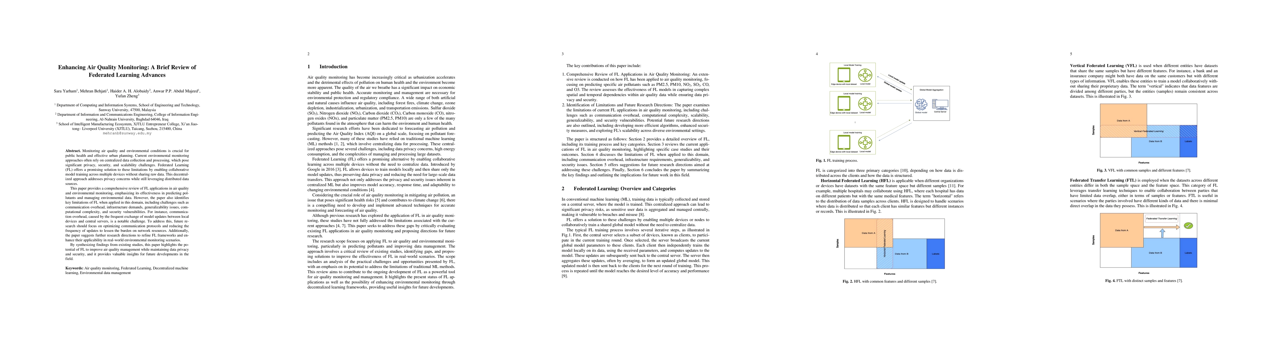 Thumbnail for Enhancing Air Quality Monitoring: A Brief Review of Federated Learning
  Advances