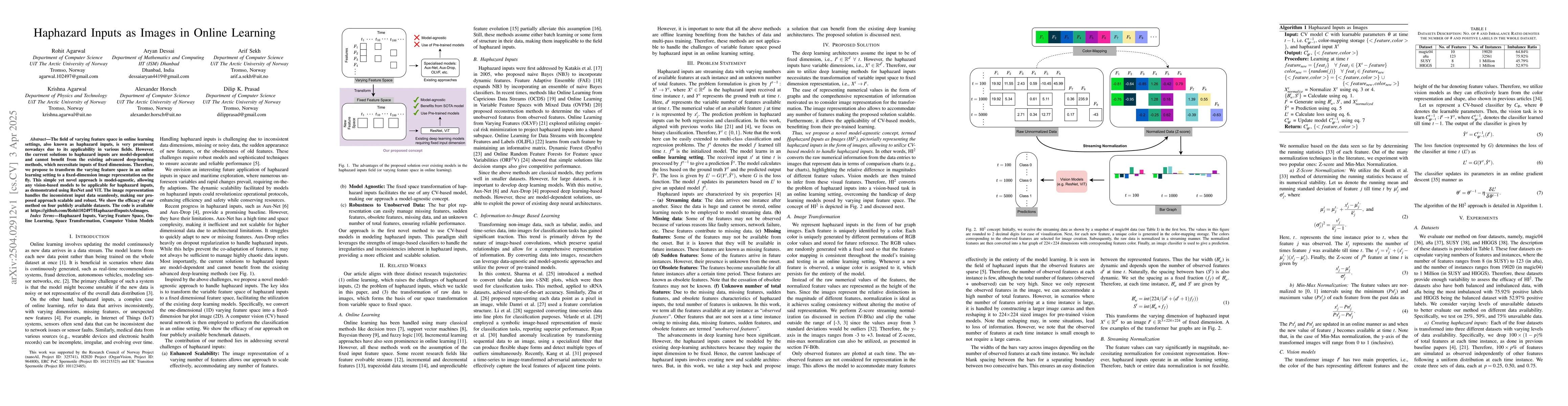 Thumbnail for Haphazard Inputs as Images in Online Learning
