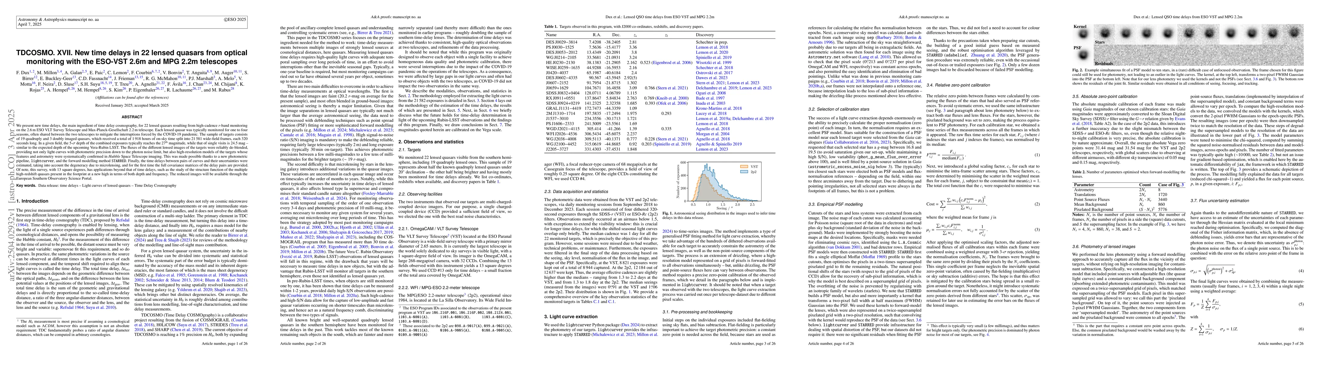 Thumbnail for TDCOSMO XVII. New time delays in 22 lensed quasars from optical
  monitoring with the ESO-VST 2.6m and MPG 2.2m telescopes