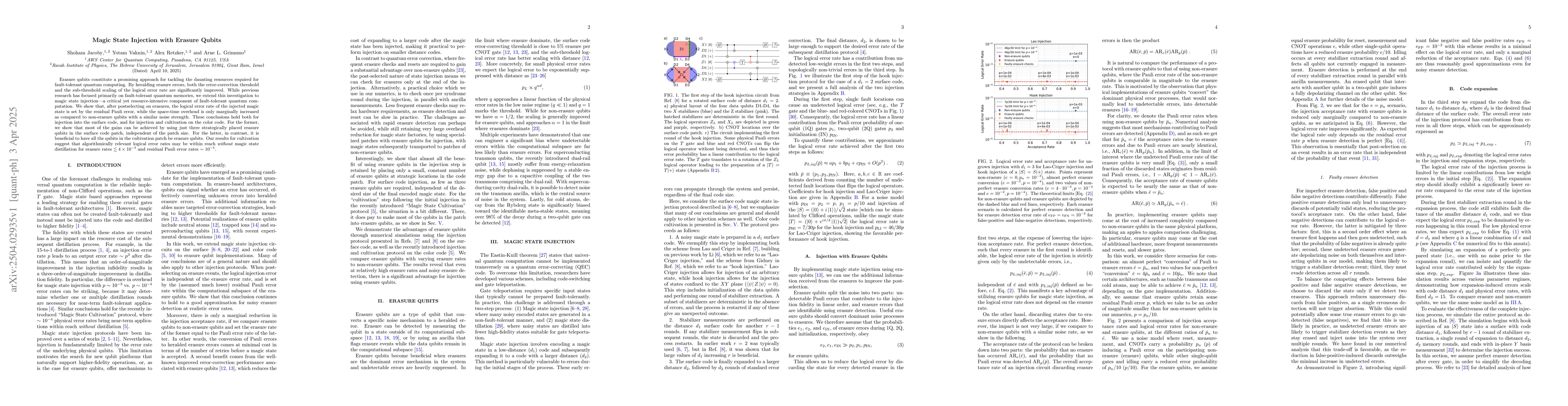 Thumbnail for Magic State Injection with Erasure Qubits