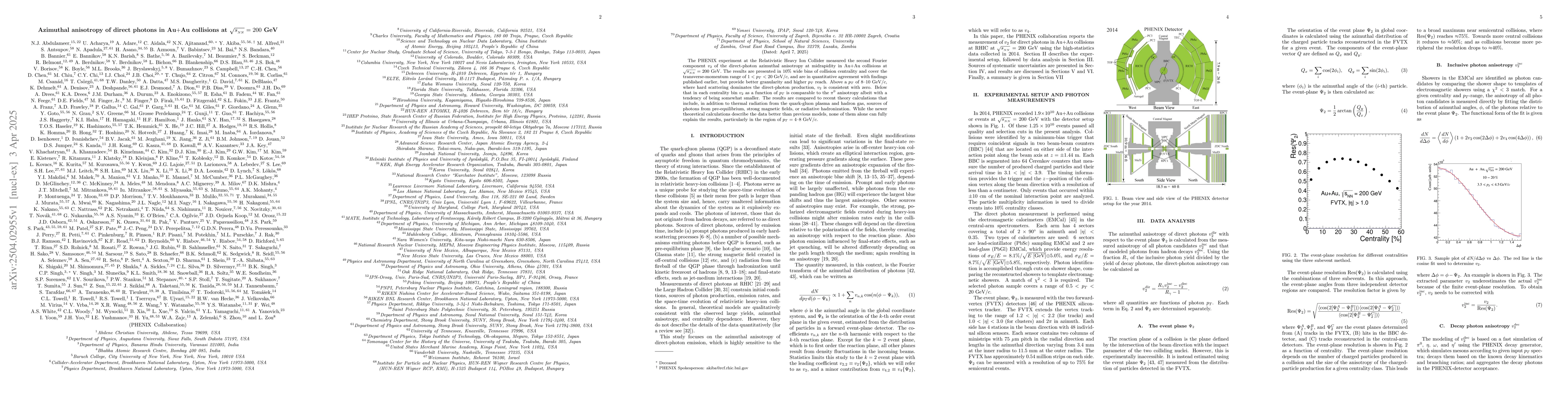 Thumbnail for Azimuthal anisotropy of direct photons in Au$+$Au collisions at
  $\sqrt{s_{_{NN}}}=200$ GeV
