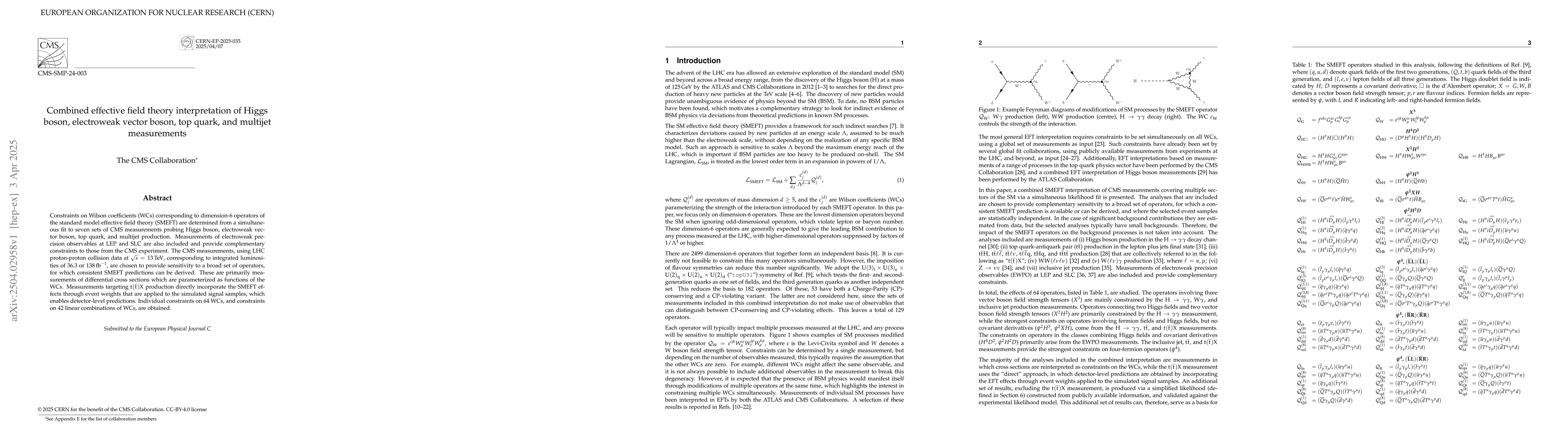 Thumbnail for Combined effective field theory interpretation of Higgs boson,
  electroweak vector boson, top quark, and multi-jet measurements