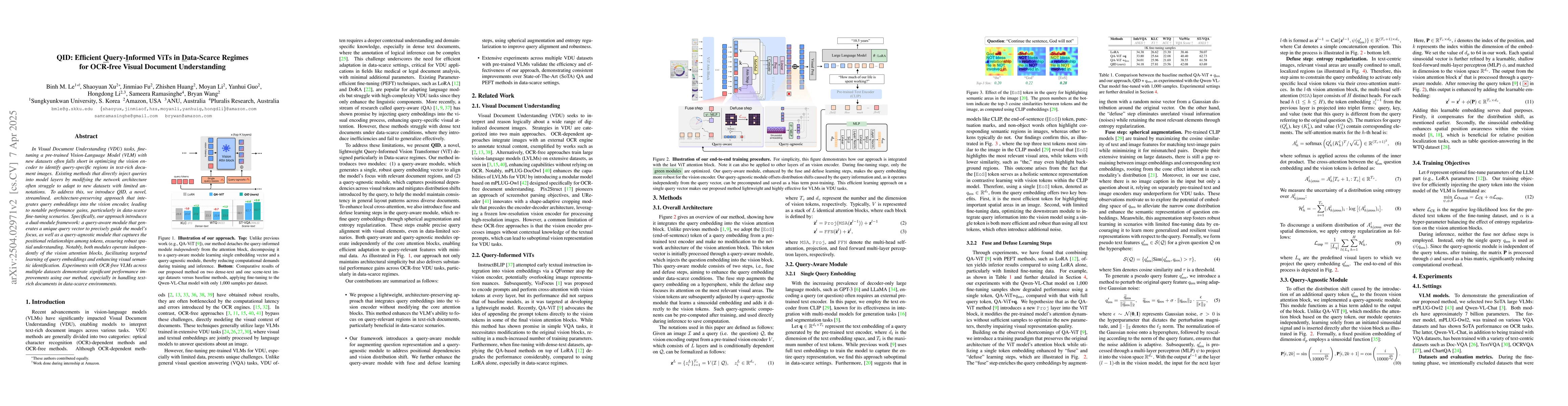Thumbnail for QID: Efficient Query-Informed ViTs in Data-Scarce Regimes for OCR-free
  Visual Document Understanding