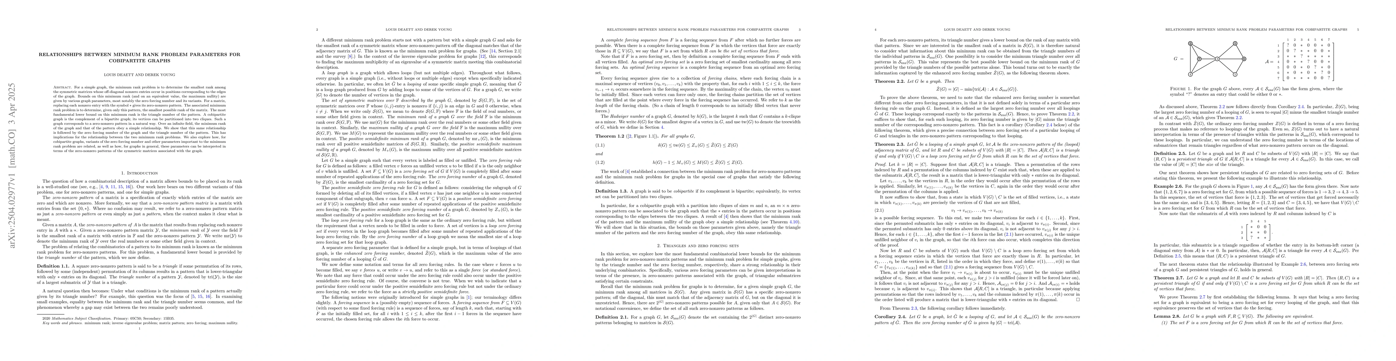 Thumbnail for Relationships between minimum rank problem parameters for cobipartite
  graphs