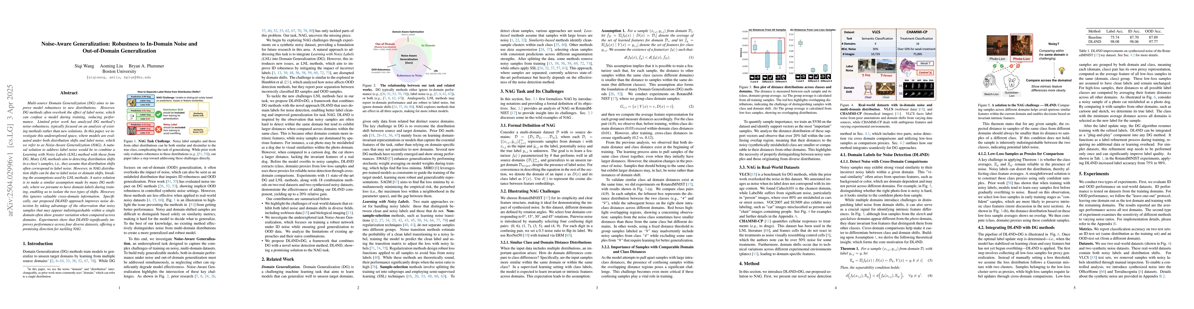 Thumbnail for Noise-Aware Generalization: Robustness to In-Domain Noise and
  Out-of-Domain Generalization