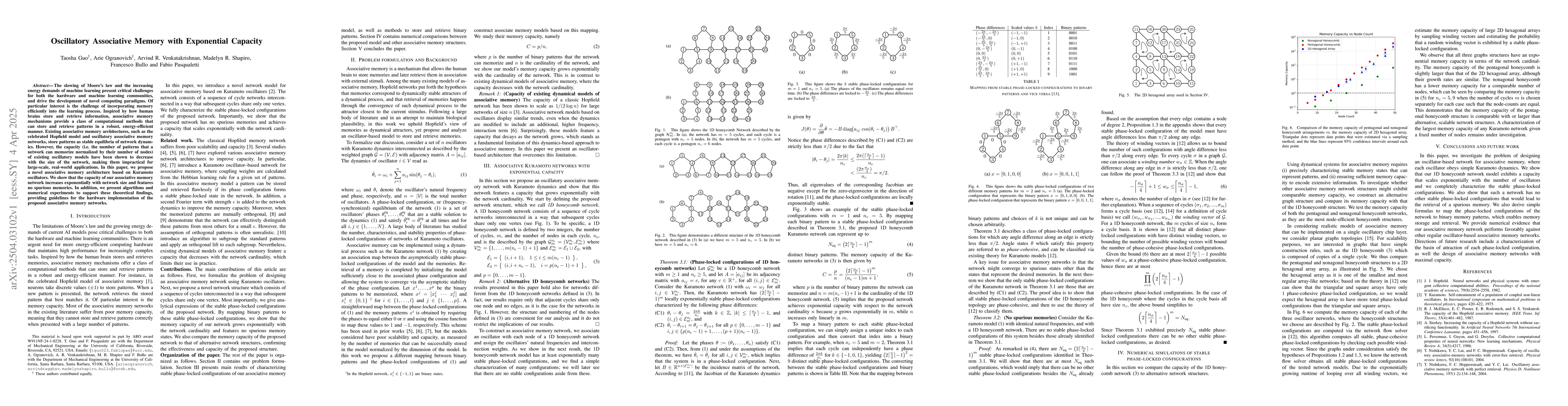 Thumbnail for Oscillatory Associative Memory with Exponential Capacity