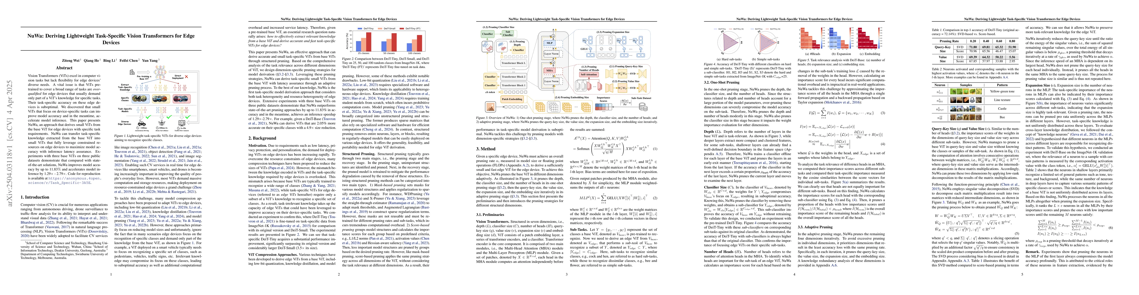 Thumbnail for NuWa: Deriving Lightweight Task-Specific Vision Transformers for Edge
  Devices