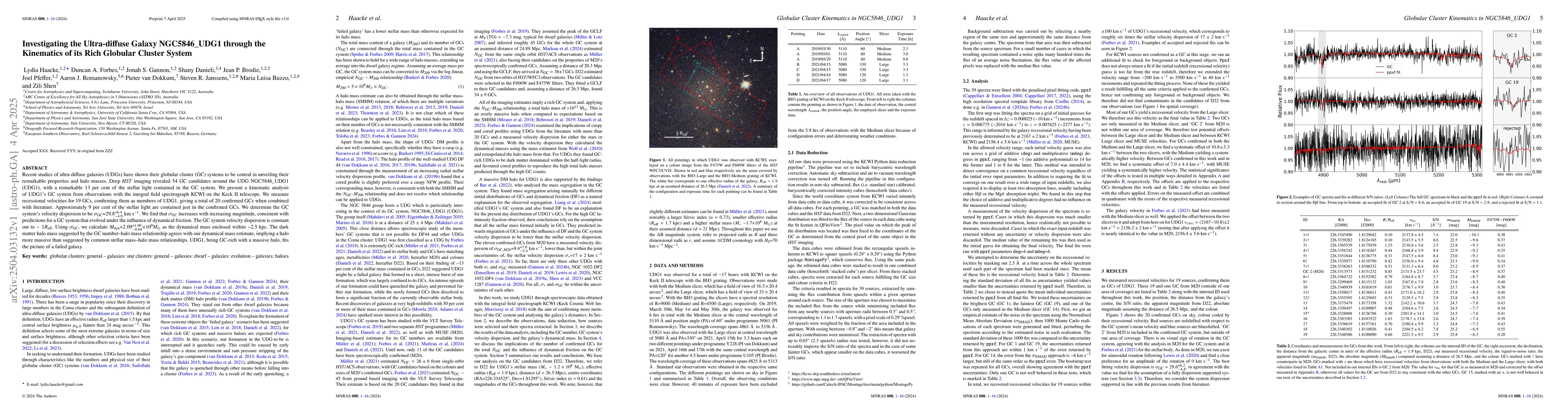 Thumbnail for Investigating the Ultra-diffuse Galaxy NGC5846_UDG1 through the
  Kinematics of its Rich Globular Cluster System
