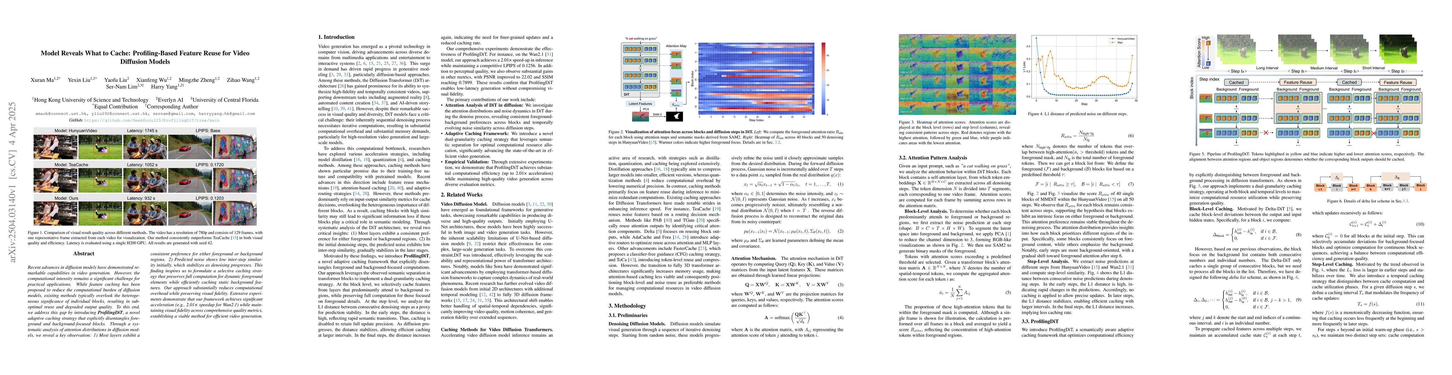 Thumbnail for Model Reveals What to Cache: Profiling-Based Feature Reuse for Video
  Diffusion Models