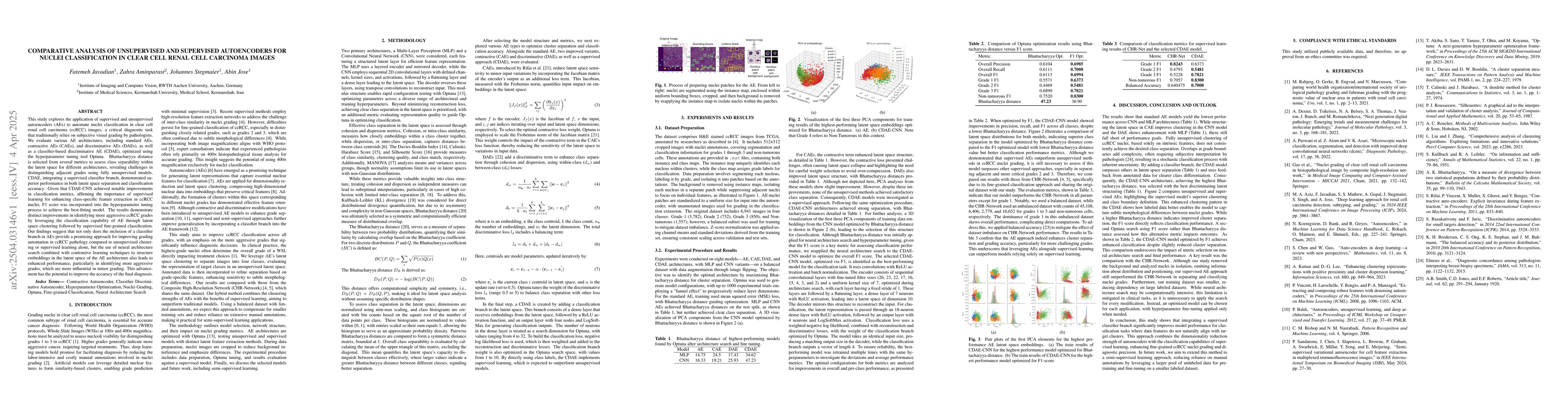 Thumbnail for Comparative Analysis of Unsupervised and Supervised Autoencoders for
  Nuclei Classification in Clear Cell Renal Cell Carcinoma Images