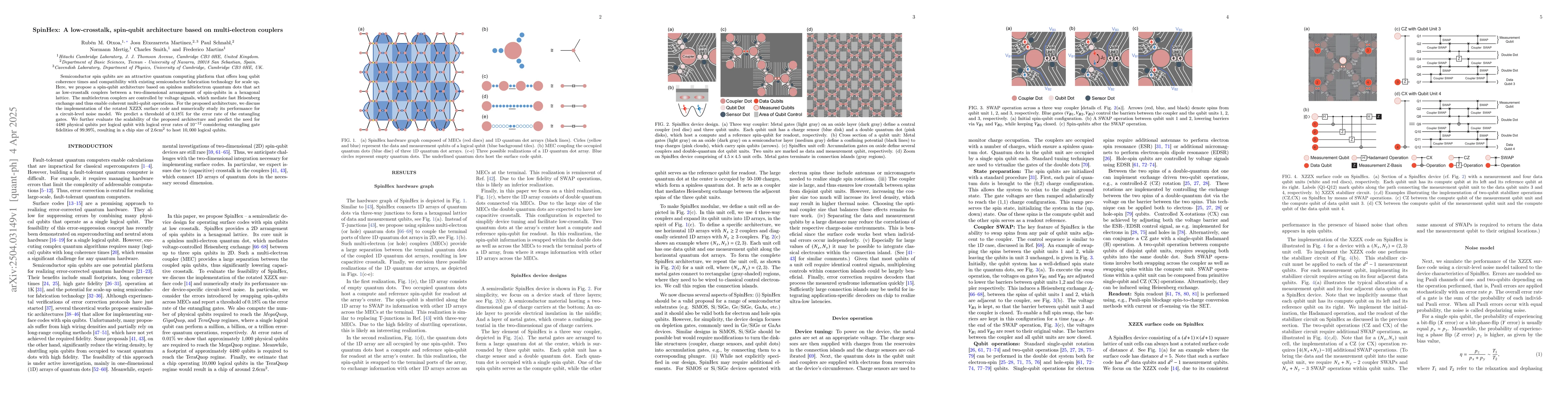 Thumbnail for SpinHex: A low-crosstalk, spin-qubit architecture based on
  multi-electron couplers