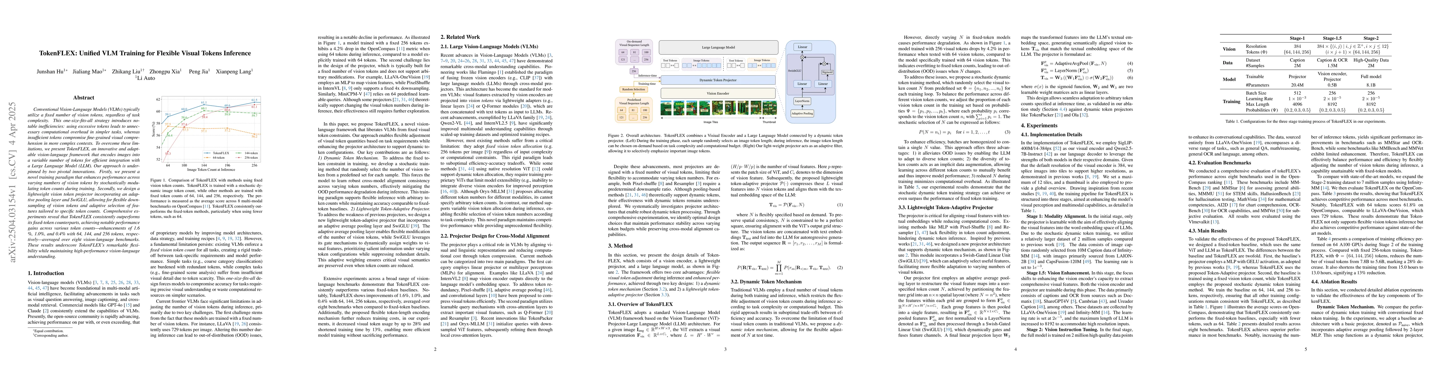 Thumbnail for TokenFLEX: Unified VLM Training for Flexible Visual Tokens Inference