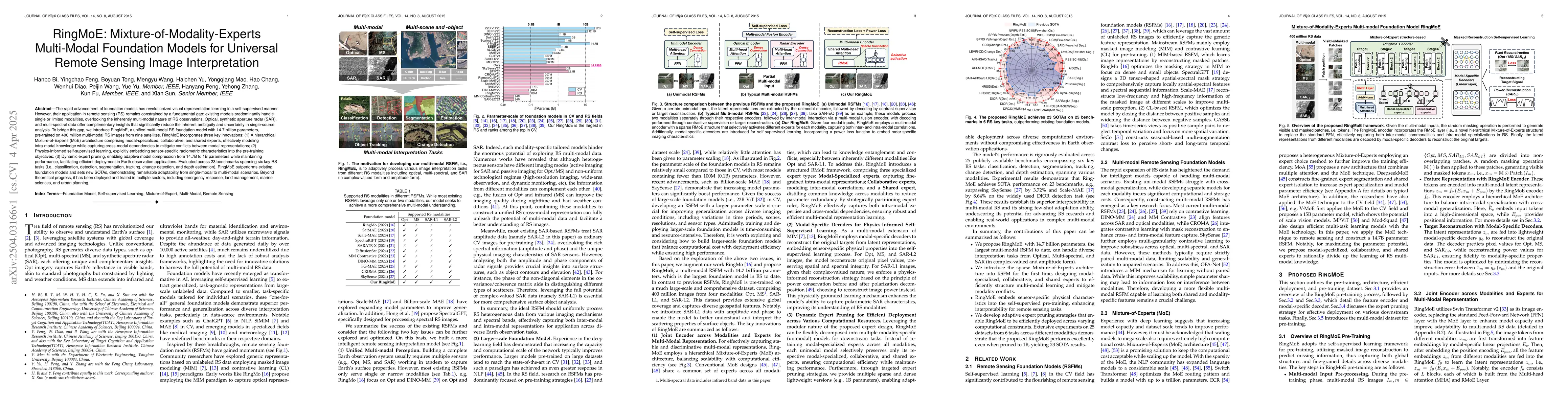 Thumbnail for RingMoE: Mixture-of-Modality-Experts Multi-Modal Foundation Models for
  Universal Remote Sensing Image Interpretation