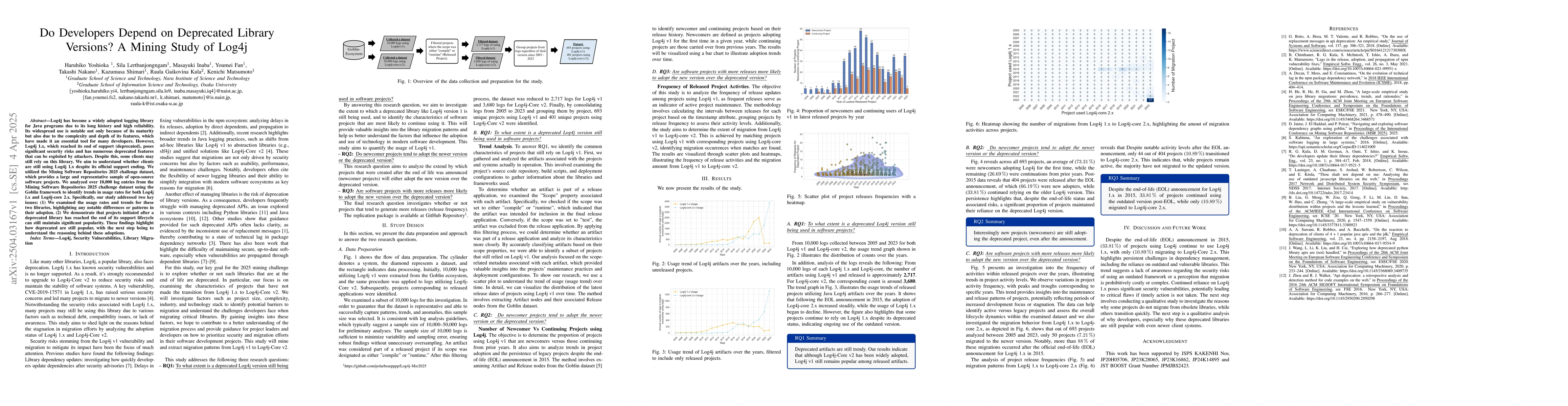 Thumbnail for Do Developers Depend on Deprecated Library Versions? A Mining Study of
  Log4j