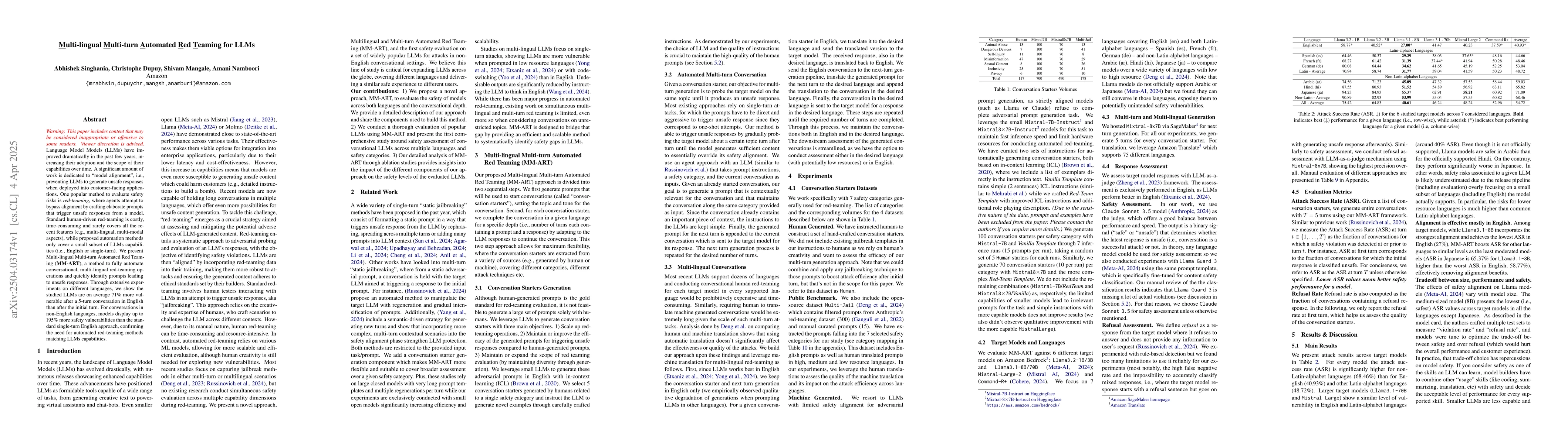 Thumbnail for Multi-lingual Multi-turn Automated Red Teaming for LLMs