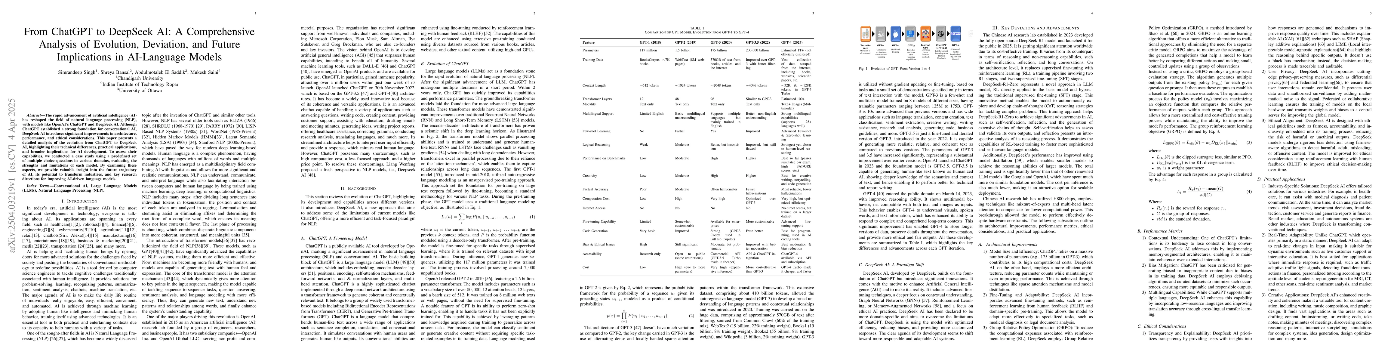 Thumbnail for From ChatGPT to DeepSeek AI: A Comprehensive Analysis of Evolution,
  Deviation, and Future Implications in AI-Language Models