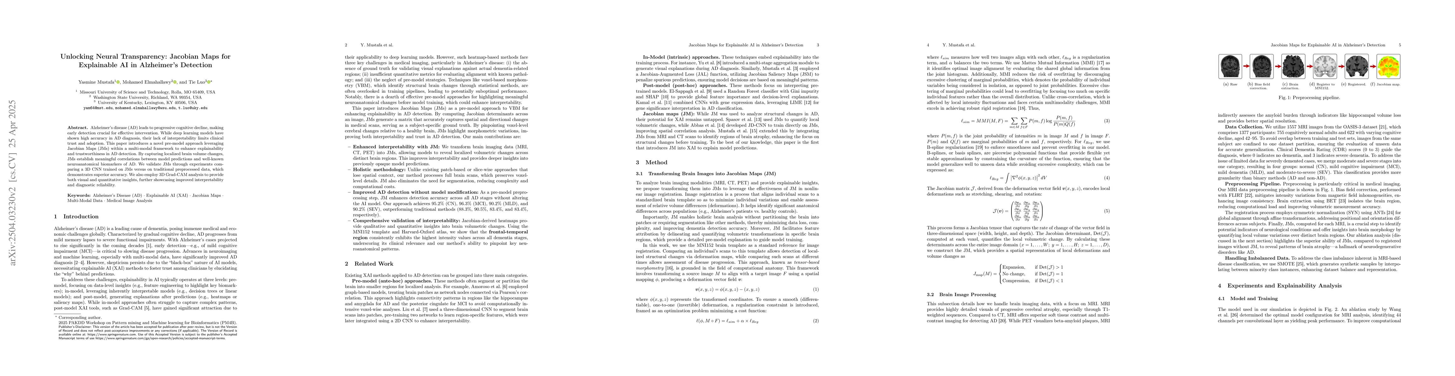 Thumbnail for Unlocking Neural Transparency: Jacobian Maps for Explainable AI in
  Alzheimer's Detection