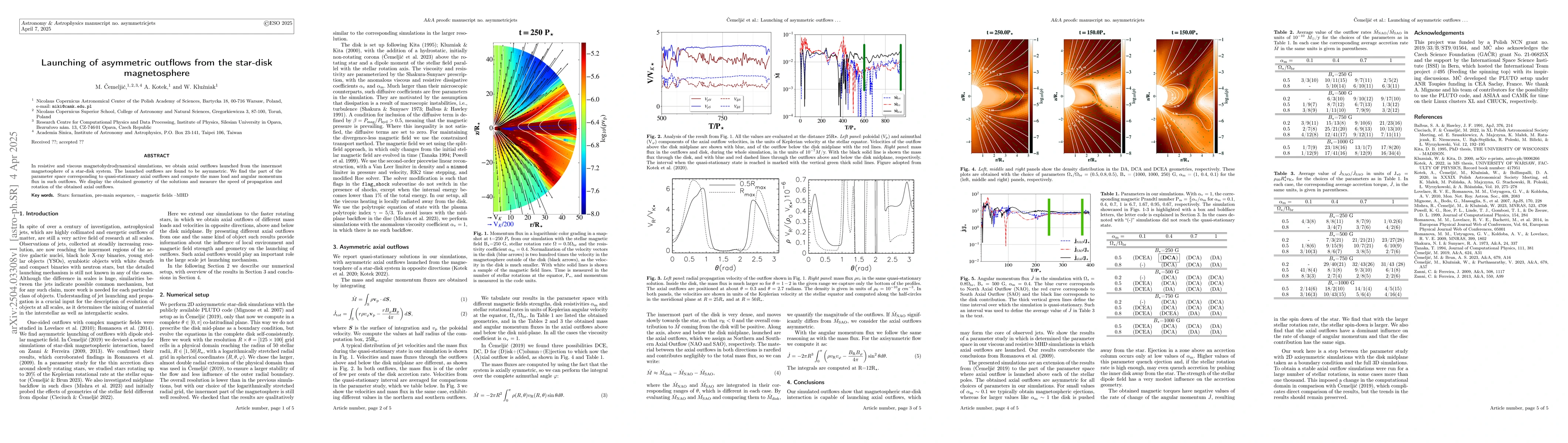 Thumbnail for Launching of asymmetric outflows from the star-disk magnetosphere