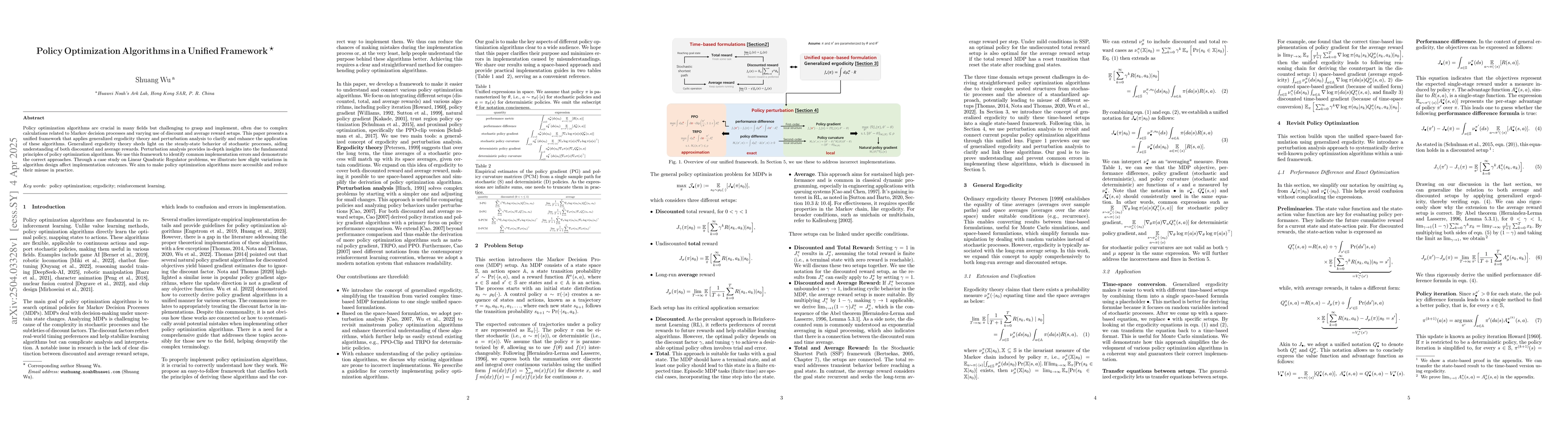 Thumbnail for Policy Optimization Algorithms in a Unified Framework