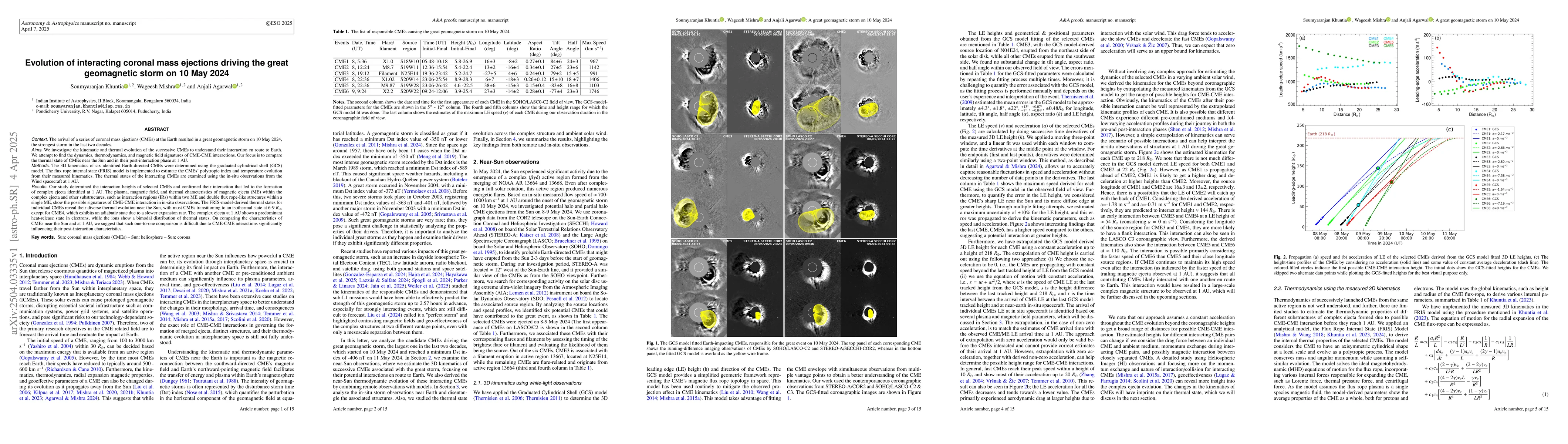 Thumbnail for Evolution of interacting coronal mass ejections driving the great
  geomagnetic storm on 10 May 2024
