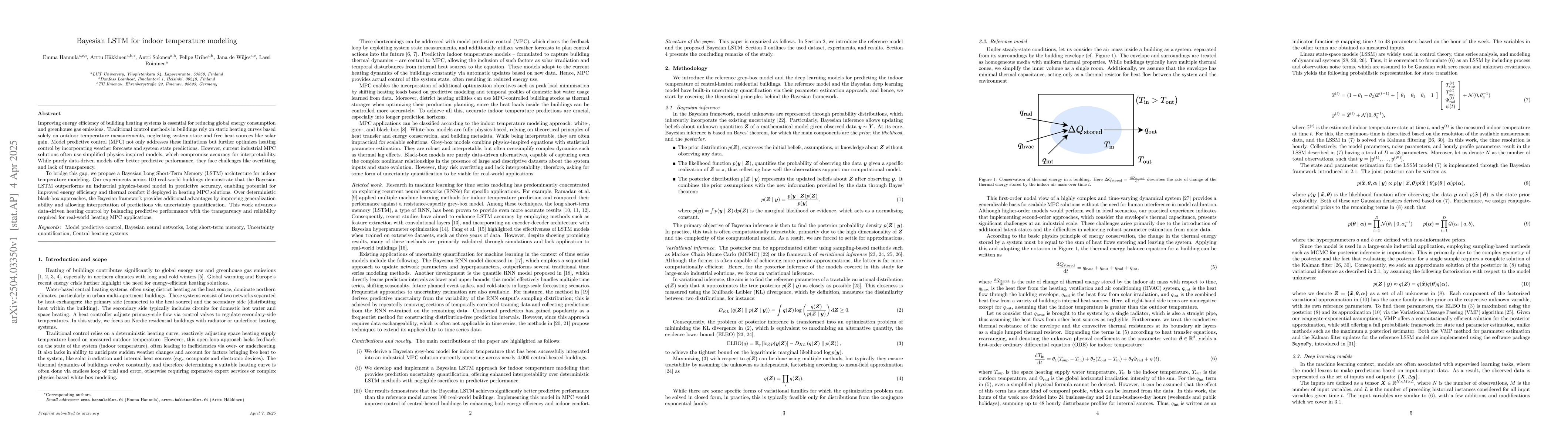 Thumbnail for Bayesian LSTM for indoor temperature modeling