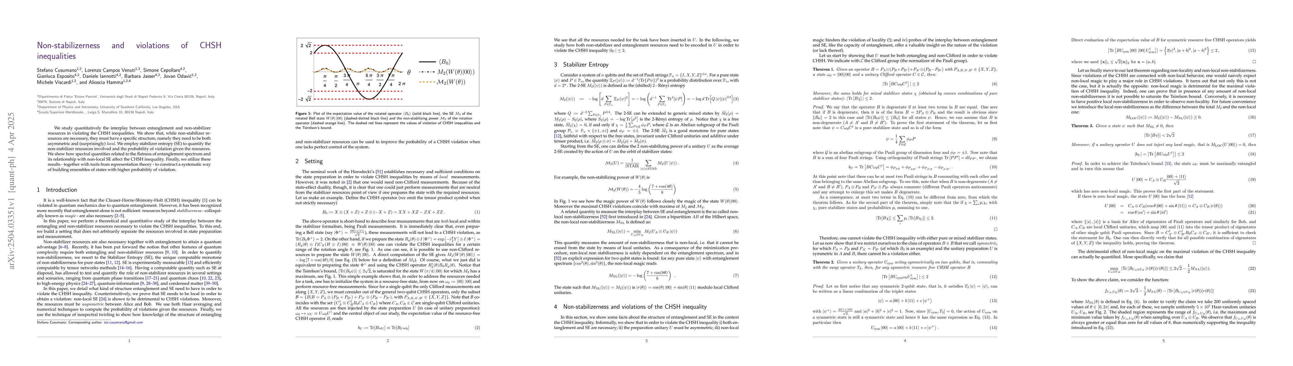 Thumbnail for Non-stabilizerness and violations of CHSH inequalities